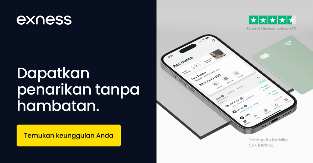 Tampilan smartphone dengan aplikasi Exness yang menunjukkan saldo akun trader pro. Di sampingnya terdapat kartu pembayaran digital dan ulasan bintang empat setengah. Teks utama berbunyi 'Dapatkan penarikan tanpa hambatan